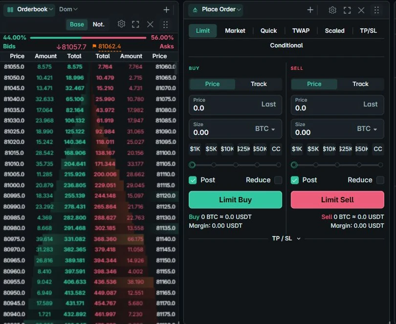 An order book beside the Place Order panel